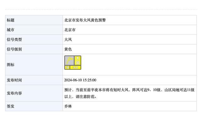 开云官网手机网页版登录截图2